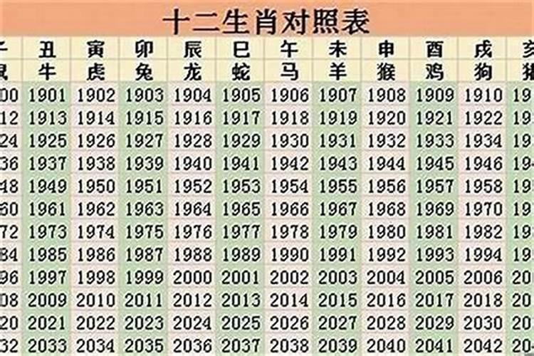 12年什么命？