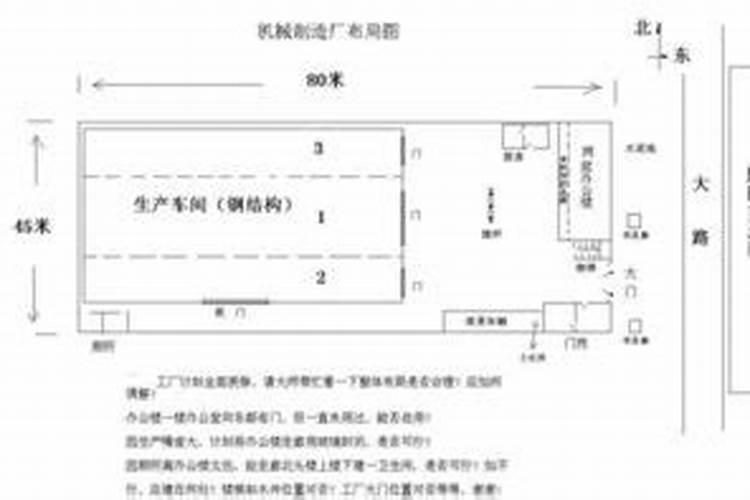 风水布局：如何提升厂房的财运与效率？