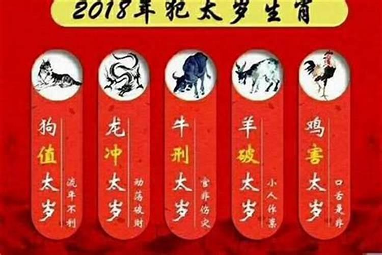 2024年有哪些属相犯太岁？