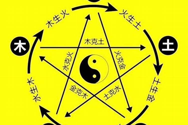 命理学视角下的姓名调和：缺木如何化解？