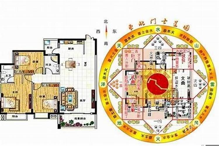 风水最旺的房子八楼好吗？——从风水学角度解析高层住宅的风水布局