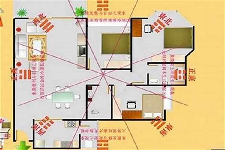 风水宝地怎么分几房：从风水学角度解析？