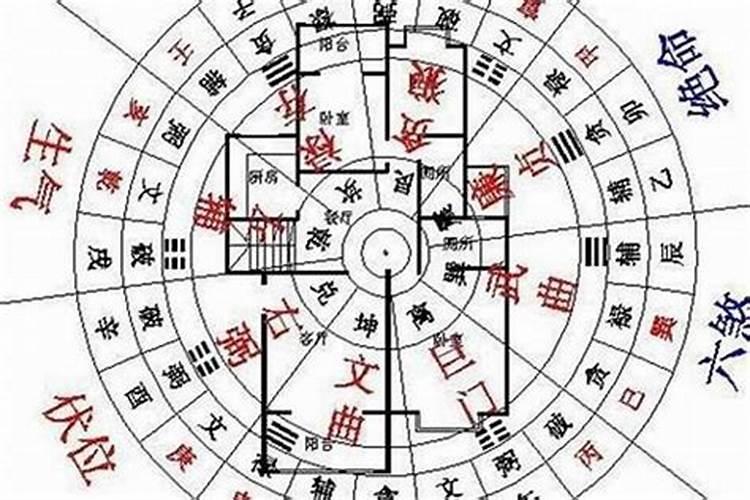 揭秘风水学：帮别人看风水真的好吗？