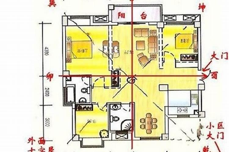 十三楼风水：解读高层住宅的气场与运势