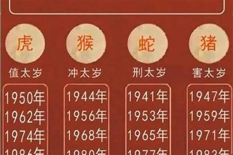 2025年什么属相犯小人？