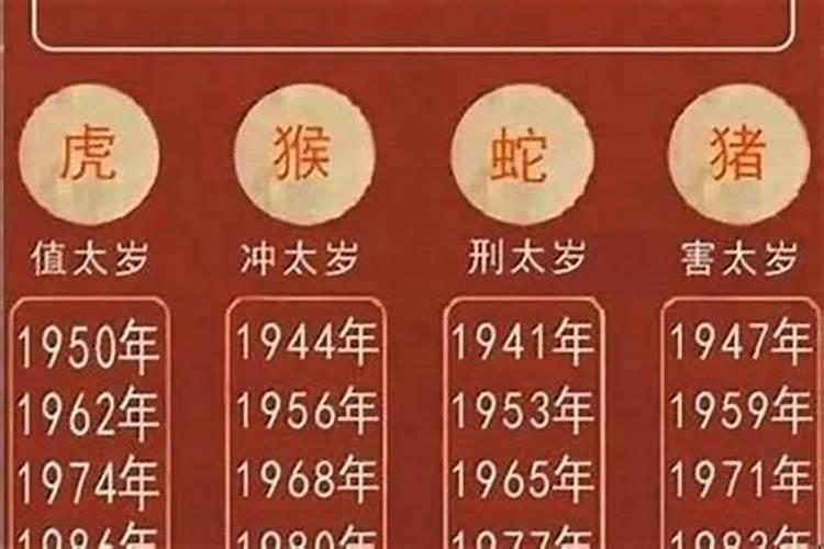 2025年犯太冲属相有哪些？