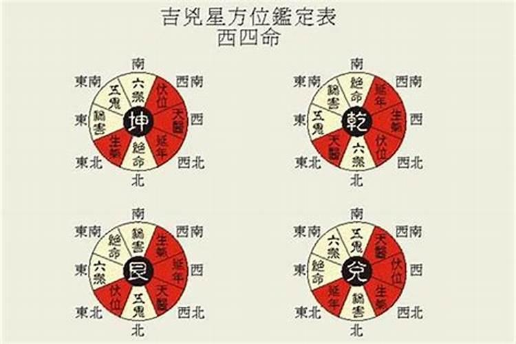 风水纳音：解读环境气场的秘密