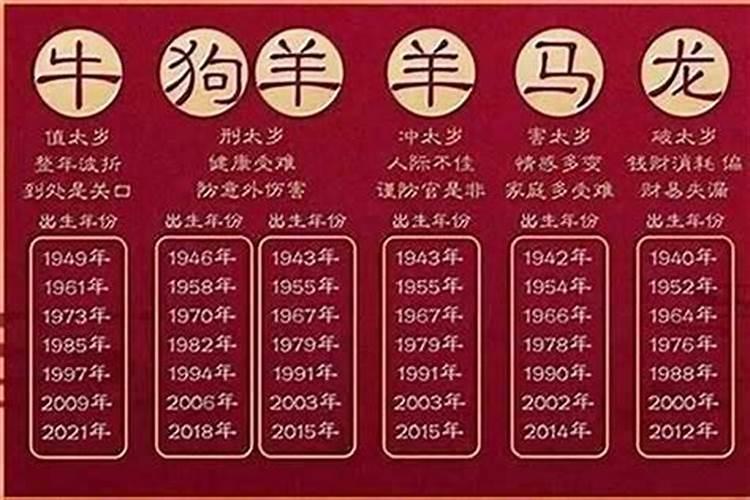 1951年是什么年