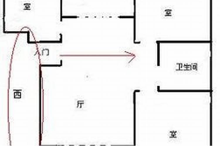 风水大师教你如何看大门左右？