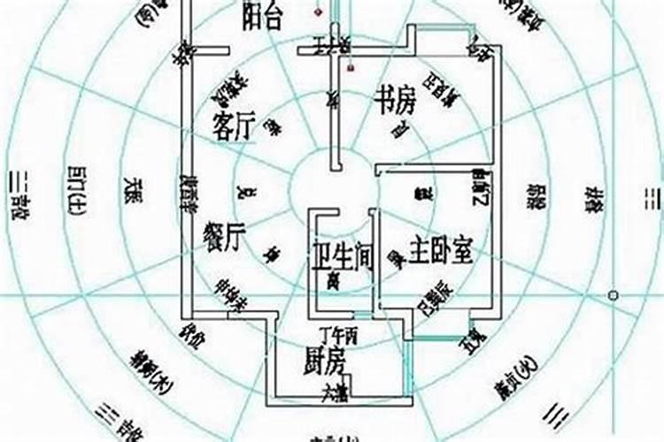 风水的四大布局：揭秘和谐生活空间的秘密