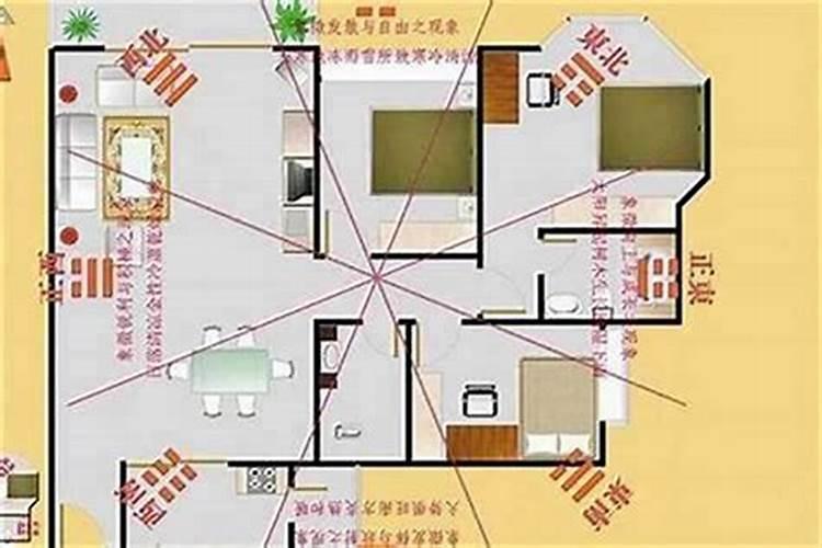 房间布置方位与风水有关系吗？——探讨风水学在现代生活中的应用